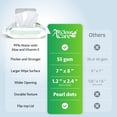thumbnail image 6 of All Clear Care Unscented Baby Wipes, 99% Water, Sensitive, XL, 24 PK, 1920ct, 6 of 11