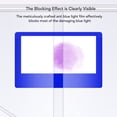 thumbnail image 4 of Blue Light Blocking Screen Protector, Anti Scratch Blue Light Blocking Film Anti Glare  for 16:9 Screen, 4 of 7