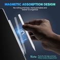 thumbnail image 5 of Magnetic Stylus Pen for iPad, Featuring Palm Rejection, Tilt Sensitivity, and Fast Charging | Precision Pen for Writing and Drawing | Works with iPad Pro/Air/Mini (2018-2024 Models), White, 5 of 7