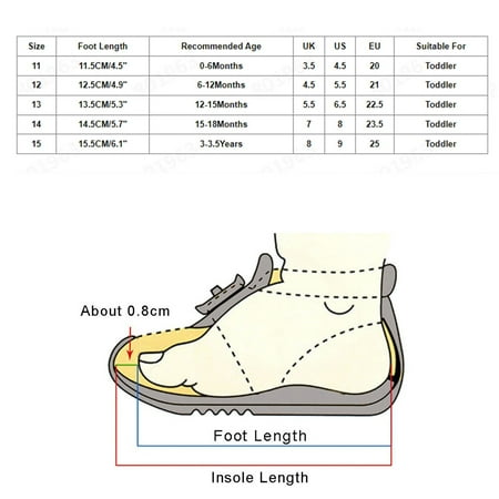 

〖Roliyen〗Toddler Shoes Cute Toddler Shoes Spring And Summer Boys And Girls Shoes Non Slip Soft Bottom Children Shoes