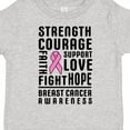 thumbnail image 4 of Inktastic Breast Cancer Awareness Strenght Courage Support Love Boys or Girls Toddler T-Shirt, 4 of 5