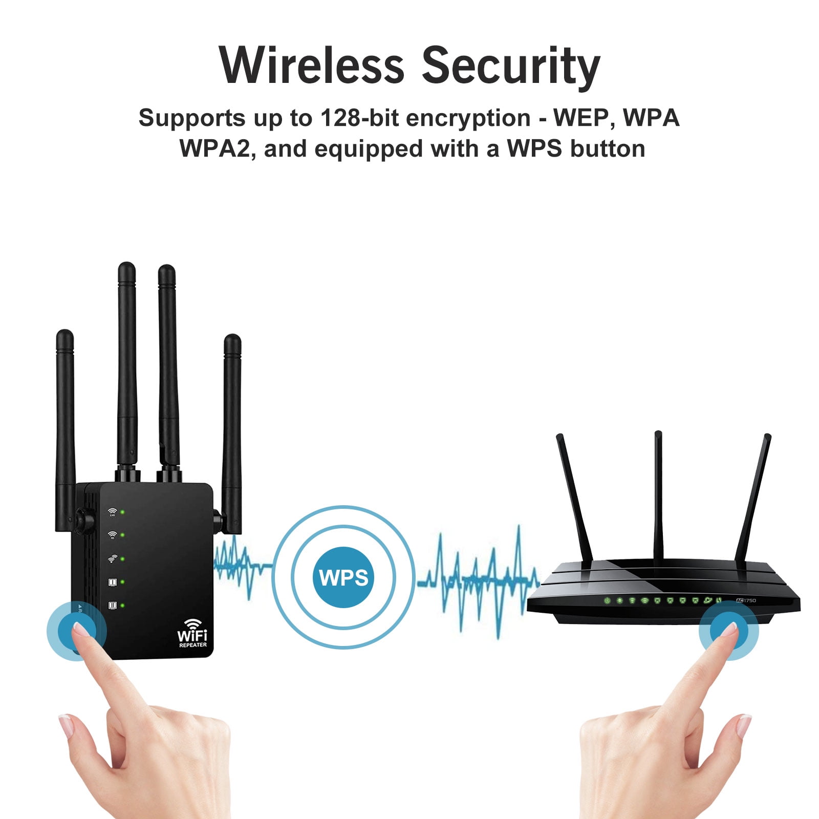 Wifi Range Extender 10mbps Wifi Repeater Wireless Signal Booster 2 4 5ghz Dual Band Wifi Extender With Ethernet Port Simple Setup Wps Walmart Com Walmart Com