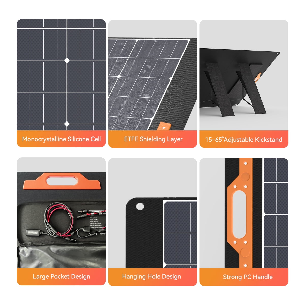 OSCAL PM 400W Foldable Solar Panel IP65 Waterproof Portable Solar Panel