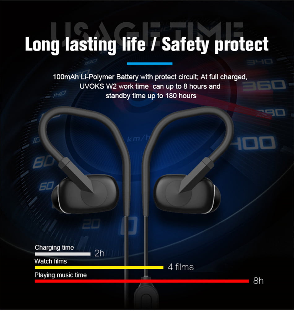 Samsung,Google Pixel,LG CVC 6.0 Noise Cancellation Apple Boxgear Huawei Ascend W2 Bluetooth Headset in-Ear Running Earbuds IPX4 Waterproof with Mic Stereo Earphones Works with 