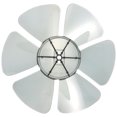 thumbnail image 4 of DRAFIDEEP 1Pcs 6-Leaves Plastic Fan for Table Fan Parts 10Inch, 4 of 8
