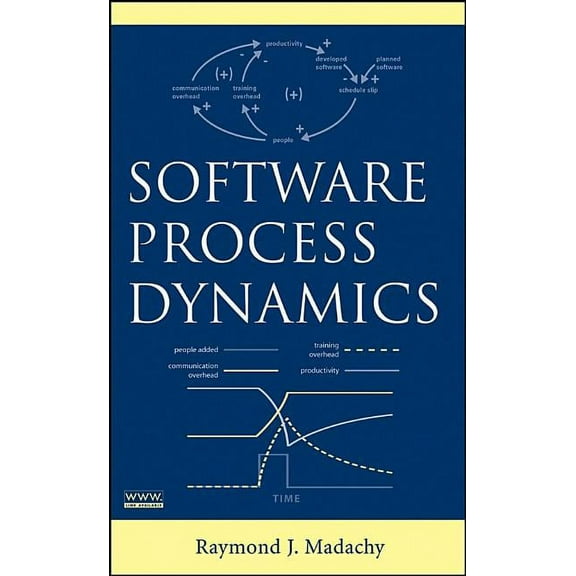 Software Process Dynamics, (Hardcover)