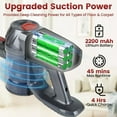 thumbnail image 2 of Musment Cordless Stick Vacuum Cleaner,Bendable Powerful Suction Vacuum with Mite Removal Brush,with 2200mAh Rechargeable Battery, up to 45min Runtime, 2 of 7