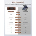 thumbnail image 7 of Gun Safe,Biometric Gun Safe for Pistols 3-Ways unlock Fingerprint Digital PIN Key Unlock with Voice, Lock box for Cloakroom living room Bedroom Nightstand and Car Antique Bronze, 7 of 7