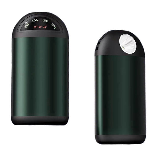 Hand Warmers Rechargeable 2 Pack - Electric Dual-Sided Heating Hand Warmers Max