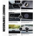 thumbnail image 4 of Magnetic Phone Car Mount, [2 Pack] Mini Strip Cell Phone Holder for Car Magnetic Mount Compatible with iPhone 12 11 Pro XS Max XR X 8 7 Stand Car Magnet Phone Mount, 4 of 6