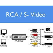 USB 2.0 Video Capture Adapter, VHS VCR USB Video Capture Card to DVD Converter, Support Mac OS X PC Windows 7 8 10 Vista XP