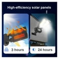 thumbnail image 4 of Powerful 5000 Lumens Solar Street Lights Outdoor 3000W Waterproof Outdoor Solar Light Lamp With Sensor Garden Street Lamp ,0 Electricity Bill, 4 of 6