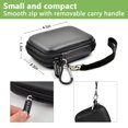 thumbnail image 3 of Funda compatible con el lector de tarjetas Tap & Chip de Shopify, soporte de hardware POS para Square Systems, 3 of 7