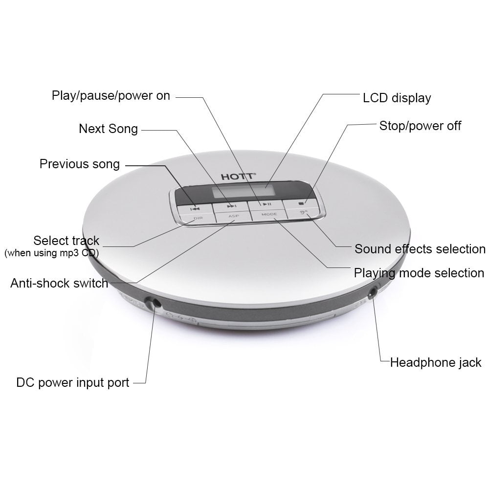MEGICOT Portable CD Player, Personal Portable MP3/CD Player with Headphone Jack, Anti-Skip/Shockproof Protection, Compact CD Music Disc Player with LCD Display (Silver)