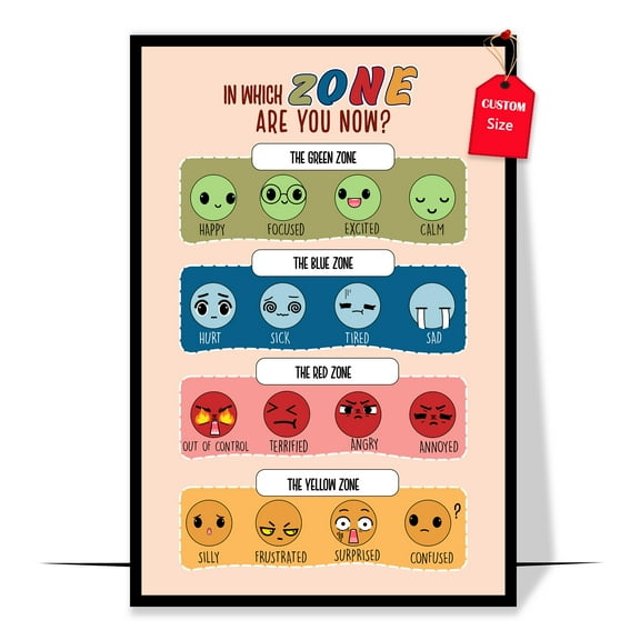 LOLUIS Zone Of Regulations Poster, Mental Health Poster for Classroom, Therapy Counseling Wall Art (Unframed 11"x17")