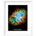 thumbnail image 2 of Crab Nebula Text Space Photo Art Poster Print, Framed Art Print Wall Art Sold by Art.Com, 2 of 6