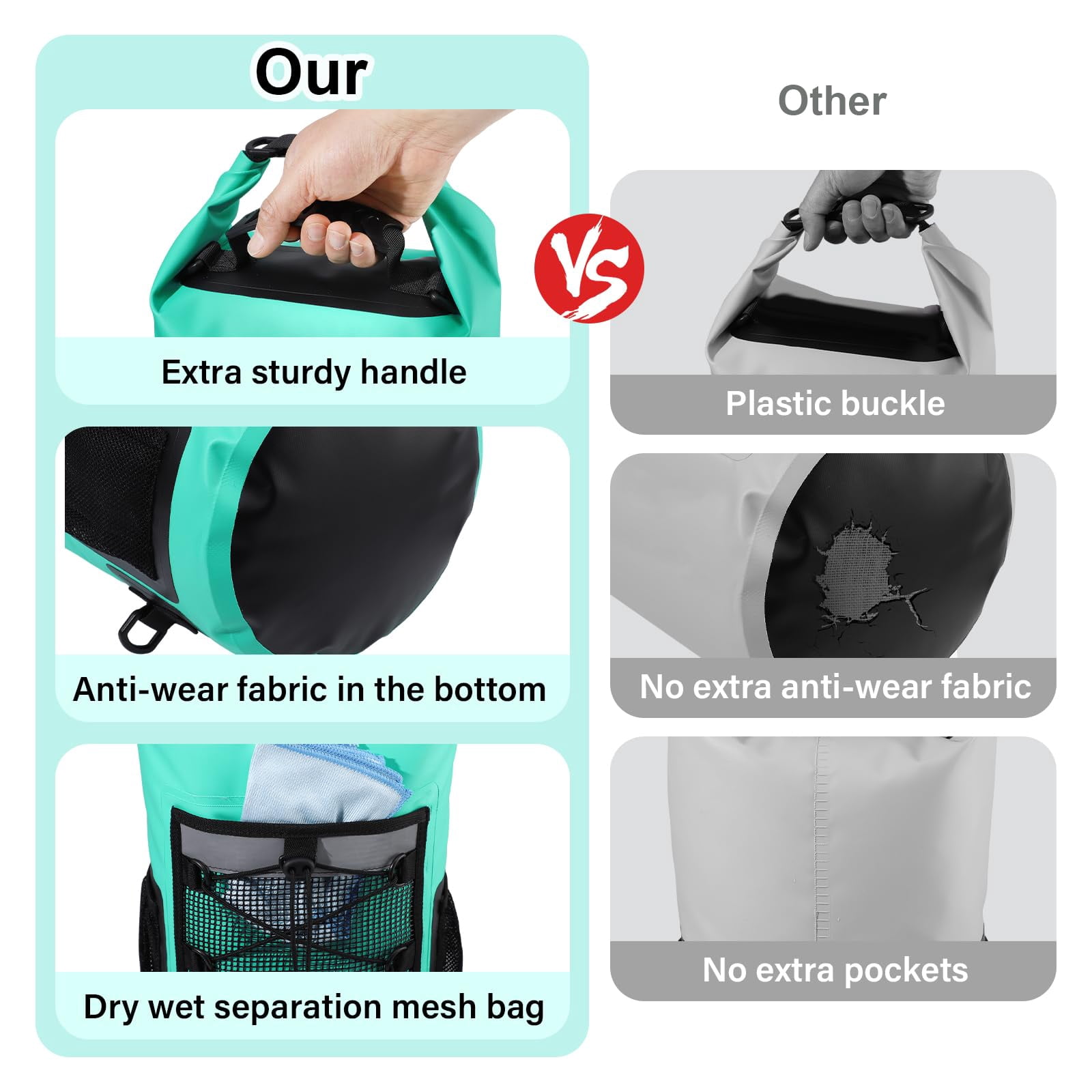 Dry Bag Waterproof Backpack Roll Top Outdoor Travel Bag with Reflective Strips 25L
