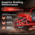 thumbnail image 4 of FRP GMB100 Mini Bike Upgraded Frame Roller Frame, No Engine—Tires, Hydraulic Brake, Seat, Fuel System & Wiring, DIY Bolt-On 79/98/196/212/225cc – Red, 4 of 8