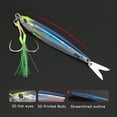 thumbnail image 3 of 2PC Luminous Fishing Lures Jigs 40g/60g/80g Jigging Baits with Spoon and Hooks, 3 of 8