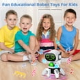 thumbnail image 5 of HopeRock Robot Toys for Kids, Smart Electronic Robot Walking Dancing for Todller with Lights/Music, Birthday Gift for Ages 3 4 5 6+ Boys and Girls, White., 5 of 8