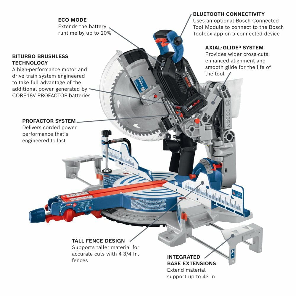 Bosch 18V 12 Inch Dual-Bevel Miter Saw Kit -