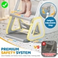 thumbnail image 2 of Asiento de inodoro Orzbow 2 en 1 con taburete gris Potty Training, 2 of 7
