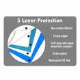 thumbnail image 4 of Gravitti Puppy Training Pads 22"X22"-100pk, 4 of 4