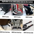 thumbnail image 3 of Universal Car Child Seat Restraint Anchor Mounting Kit For Belt Connector, Black, 3 of 5