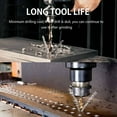 thumbnail image 5 of Hymnorq 15PC 1.5-10mm Metric Cobalt Steel Twist Drill Bits Set for Metal, 5 of 8