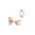 thumbnail image 1 of Aretes en Oro Rosa de 14K y Diamantes TIMESQUARE B5061R5EM, 1 of 1