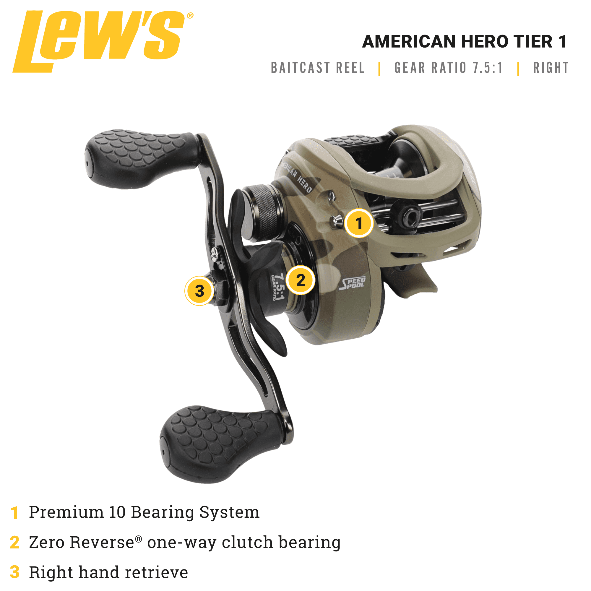 Lew´s American Hero Tier 1 Spinning Reel， 10+1 Stainless Steel Ball  Bearings， Size 200， 6.2:1 Gear Ratio， Right or Left-Hand Retrieve， Multicam