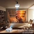thumbnail image 4 of Salange LCD Full HD 1080p Support 4K 15000 LM Home Theater Movie Multimedia Projector, 4 of 7