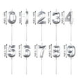thumbnail image 3 of Miyuadkai Candlesticks Birthday Candles Extended Big Number Candle Multicolor 3D Design Cake Topper Decoration for Any Celebration, 3 of 9