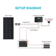 Renogy Wanderer 10 Amp 12V/24V PWM Negative Ground Solar Charge Controller Regulator Compatible with Bluetooth Module