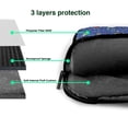 thumbnail image 4 of Lsque New-York City Pattern Laptop Bag – Portable & Slim Single-Shoulder Computer Case with Adjustable Strap, Protective, Lightweight for 13”/14”/15.6” Laptops, 4 of 8