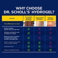 thumbnail image 2 of Vandage Dr. Scholl's Blíster Cojines Seal & Heal de 8 unidades, 2 of 6