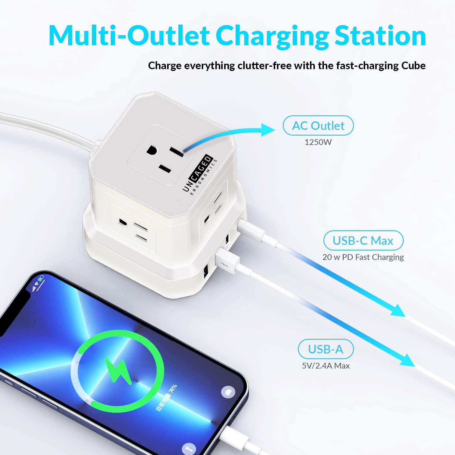 Cube Power Strip with Surge Protection – 10ft Extension Cord, 5 AC Outlets + 3 USB + 1 USB-C Fast Charging Ports, Mountable Charging Station with On/Off Switch