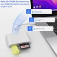 thumbnail image 3 of XIHAMA USB C SD Card Reader, USB 3.0 High Speed to SD/MicroSD Card Adapter for iPhone 15 Pro Max Memory Card Reader with SD MicroSD USB 3 Port for Mac/iPad Pro/Macbook Pro/Air Android Phone Tablet, 3 of 12