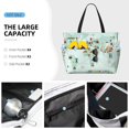 thumbnail image 3 of Xecao World Travel Map for versatile beach bag for women includes zipper pockets and waterproof material, ideal for vacations and adventures., 3 of 7