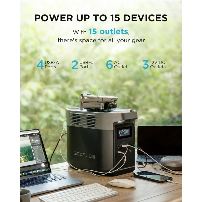 EcoFlow Portable Power Station DELTA 2 with DELTA Max Extra Battery,Expand  Capacity from 1024Wh to 3040Wh, Solar Generator,1800W Output for Outdoor  Camping,Home Backup,Emergency,RV 
