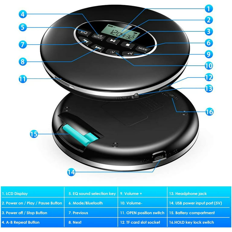 Buy Portable Personal Cd Player Discman Cd/mp3 Music Audio Player