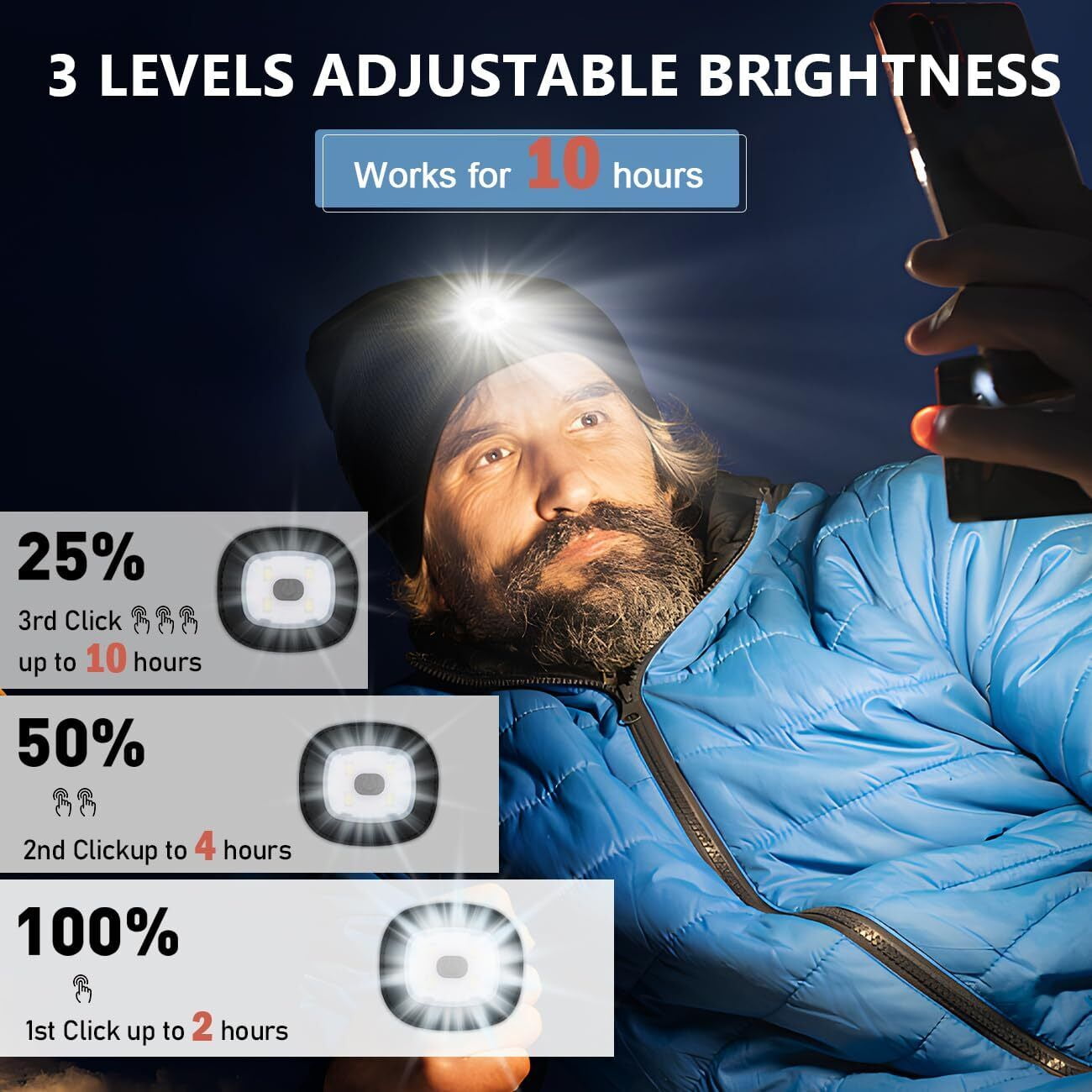 Unisex Hat with Light, 2 Pack USB Rechargeable Hands Free Headlamp LED Beanie,Gifts for Dad Father Men Husband Winter Warm Knitted Cap (Black & Navy Blue)