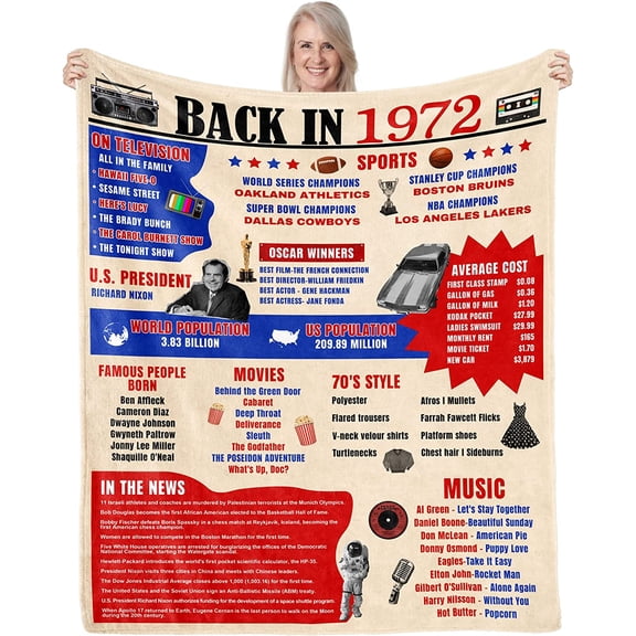 Happy 50th Birthday Gifts for Women Men Blanket 1972 50th Birthday Decorations 50 Years Old Gift for Wife Husband Mom Dad Back in 1972 Flannel Fleece Soft Throw Blanket for Bed Sofa 60Lx50W Inches 1972 50*60
