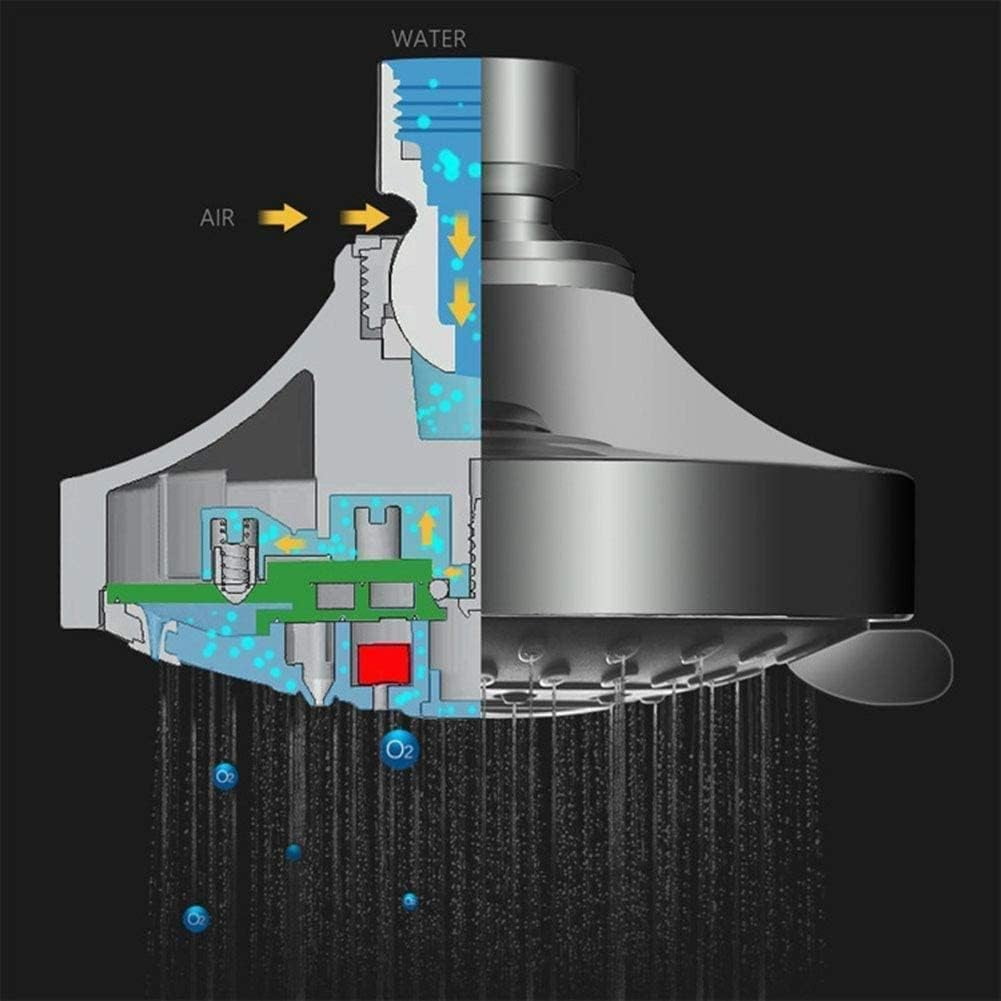 Shower Nozzle Shower Head, High Pressure Rain Fixed Showerhead Rainfall 5-Setting with Adjustable Metal Swivel Ball Joint