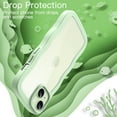 thumbnail image 6 of JETech Cute Case for iPhone 15 Plus 6.7-Inch, Wave Frame Curly Shape Shockproof Phone Cover for Women and Girls, Clear Hard PC Back (Green), 6 of 7