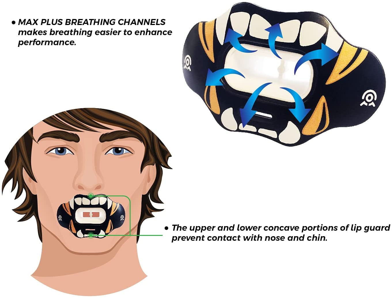 COOLLO Sports Lip Guard Mouthguard MAXX/ Might Football & High Impact Sports Lip Protector Adults & Youth (Strap Included)