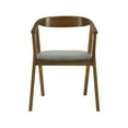 thumbnail image 5 of Santana Wood Dining Chair in Walnut Finish with Charcoal Fabric - Set of 2, 5 of 6