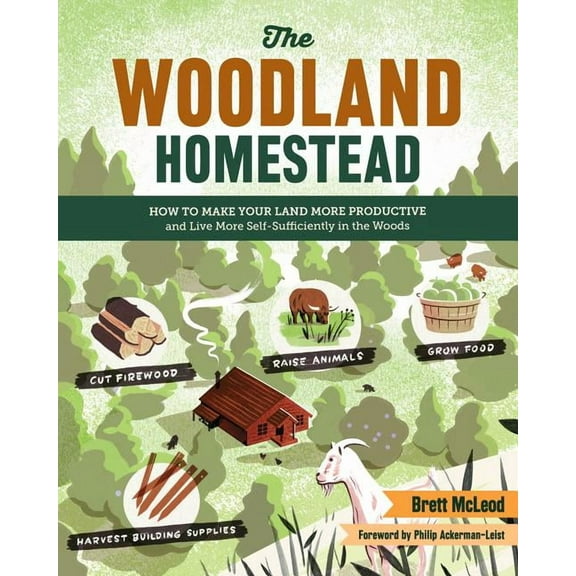 Woodland Homestead - Paperback