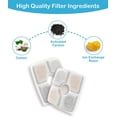 thumbnail image 6 of SAMANIJA 2.5 L Cotton Cat Water Fountain Set with 8 Replacement Filters, 6 of 10
