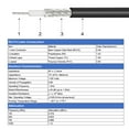 thumbnail image 5 of Uxcell Antenna Extension Cable RP-SMA Male to RP-SMA Female Low Loss 8-inch, 5 of 5